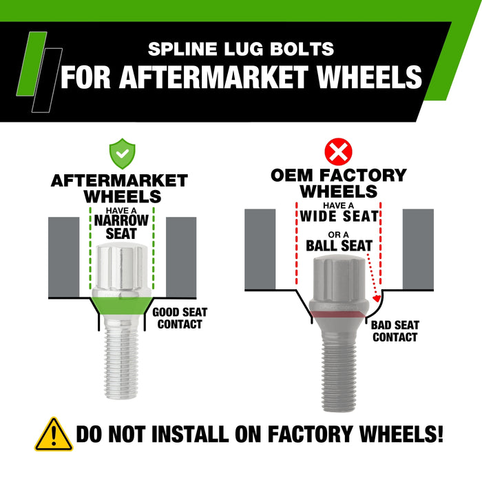 DPAccessories M14x1.50 Lug Bolts For Aftermarket Wheels | Spline Bolt | 27mm Shank