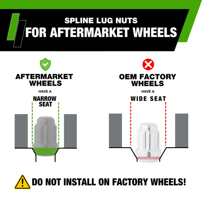 DPAccessories M14x1.50 Lug Nuts For Aftermarket Wheels - Closed End Duplex Spline Tuner - 35mm (1.38") Tall