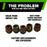 DPAccessories Lug Nuts - Compatible Replacement for Chevrolet-Buick-GM - 9594683, 10028615, 10091792