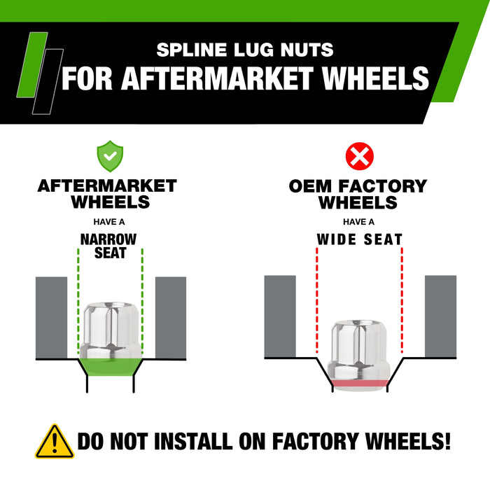 DPAccessories M12x1.50 Lug Nuts For Aftermarket Wheels - Open End Spline Tuner - 22mm (0.85") Tall